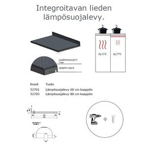 Induktiolieden lämpölevy